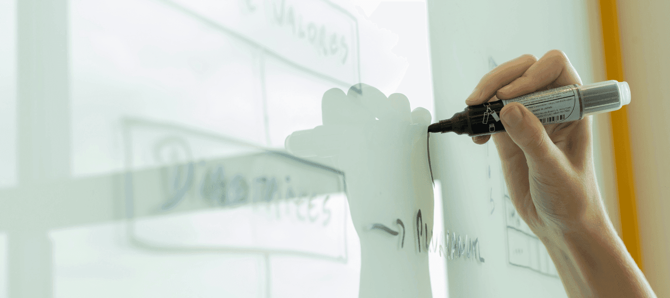 Vad är mind mapping – och hur använder du det?