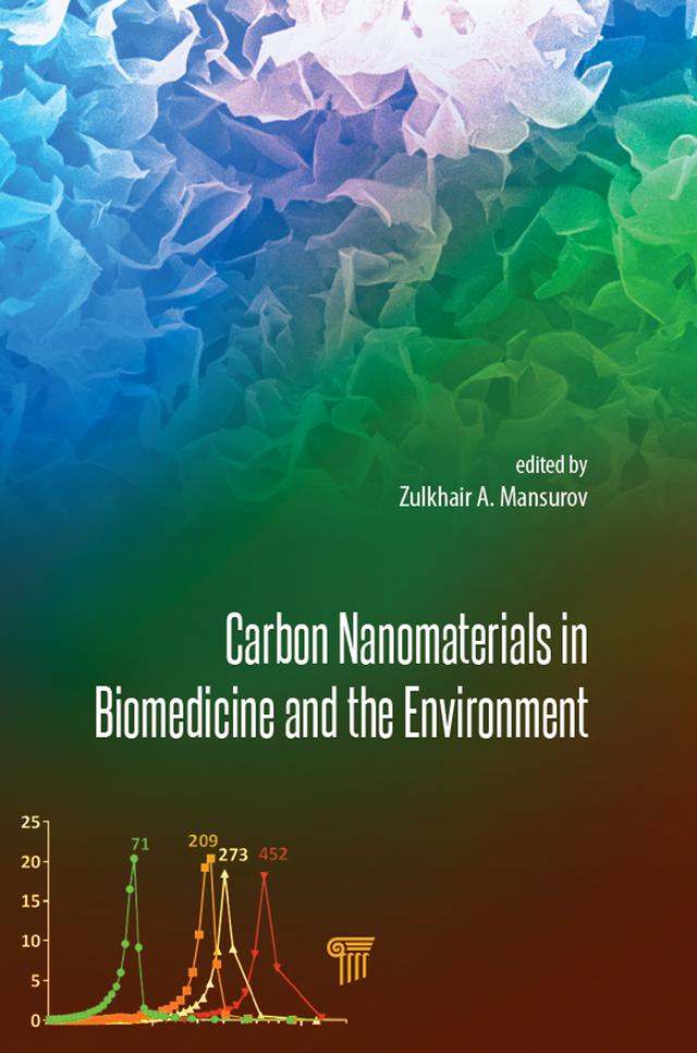 Carbon Nanomaterials in Biomedicine and the Environment by Zulkhair A. Mansurov