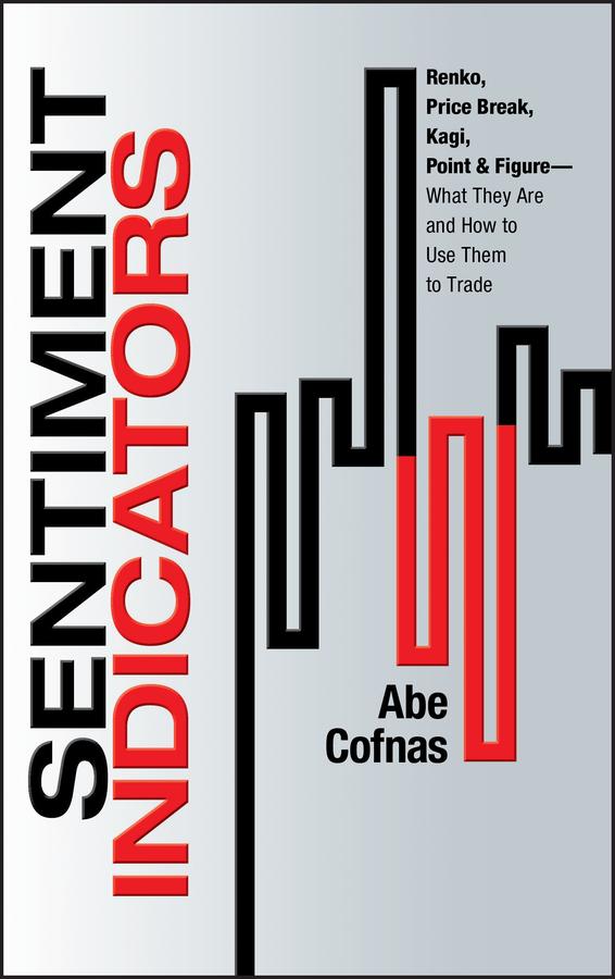 Sentiment Indicators by Abe Cofnas