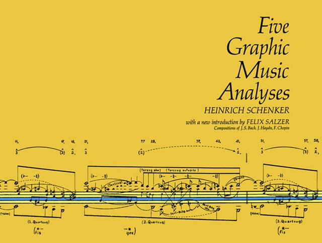 Five Graphic Music Analyses by Heinrich Schenker