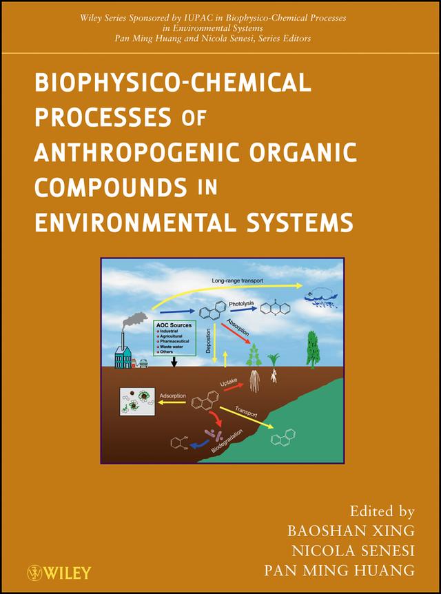 Biophysico-Chemical Processes of Anthropogenic Organic Compounds in Environmental Systems by Baoshan Xing, Nicola Senesi, Pan Ming Huang