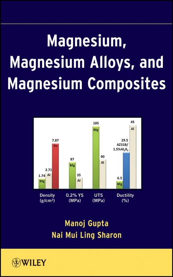 Magnesium, Magnesium Alloys, and Magnesium Composites by Manoj Gupta, Sharon Nai Mui Ling