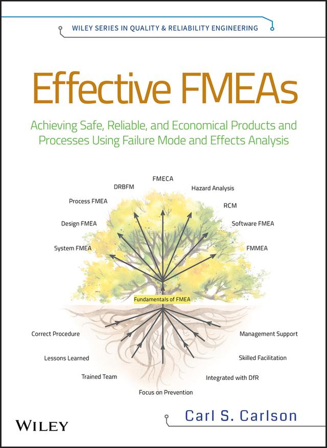 Effective FMEAs by Carl S. Carlson