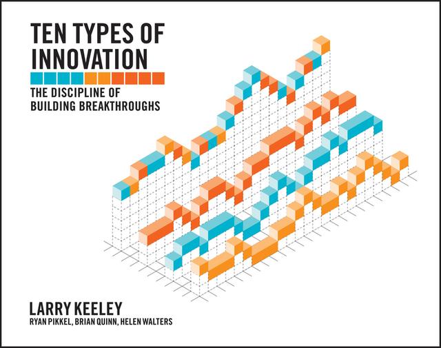 Ten Types of Innovation by Brian Quinn, Helen Walters, Larry Keeley, Ryan Pikkel