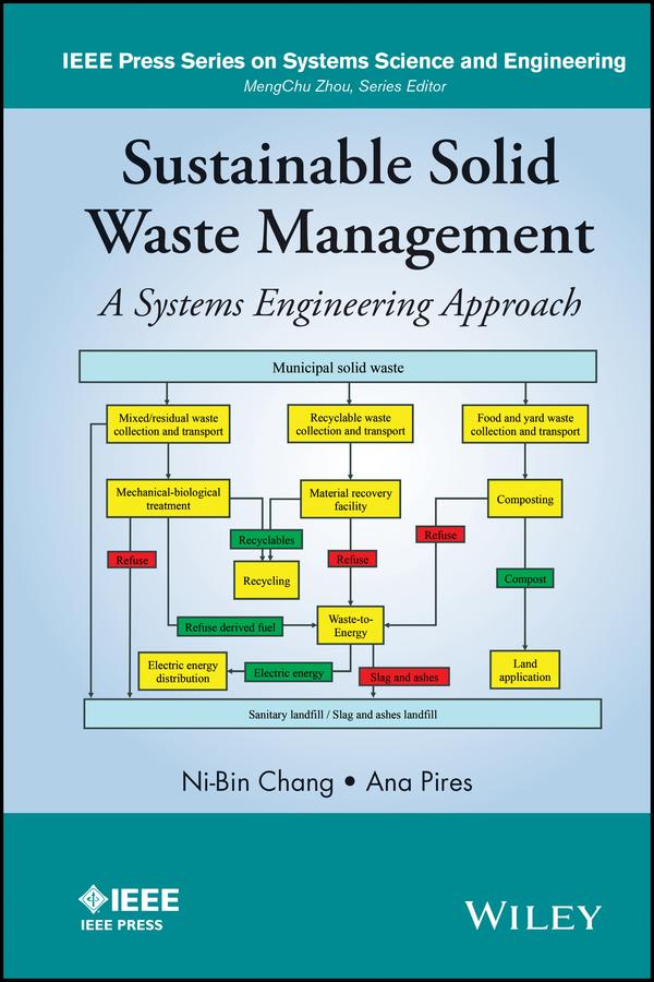 Sustainable Solid Waste Management by Ana Pires, Ni-Bin Chang