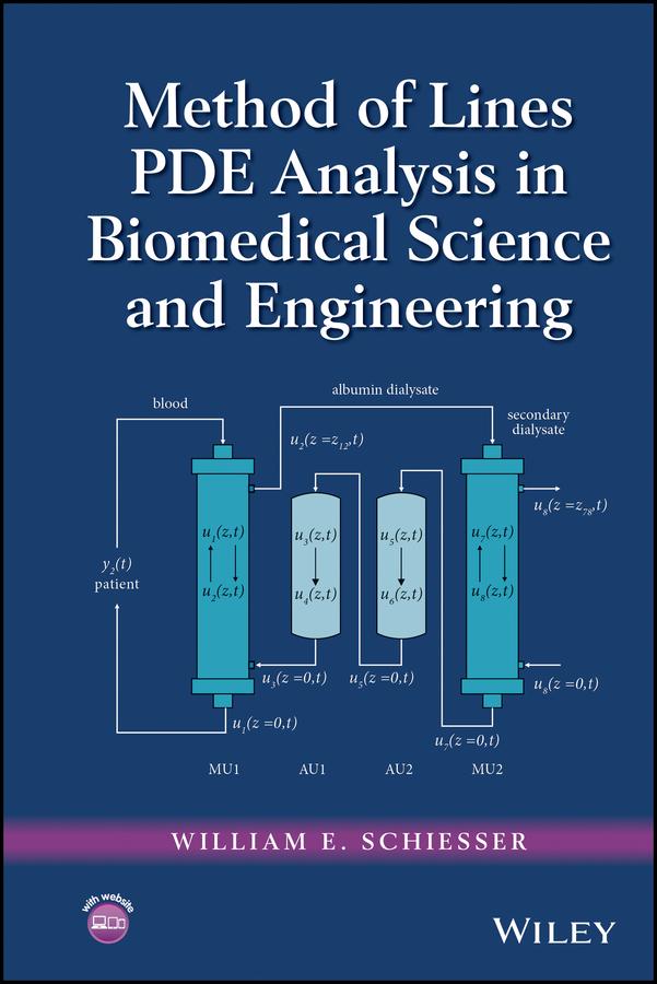 Method of Lines PDE Analysis in Biomedical Science and Engineering by William E. Schiesser