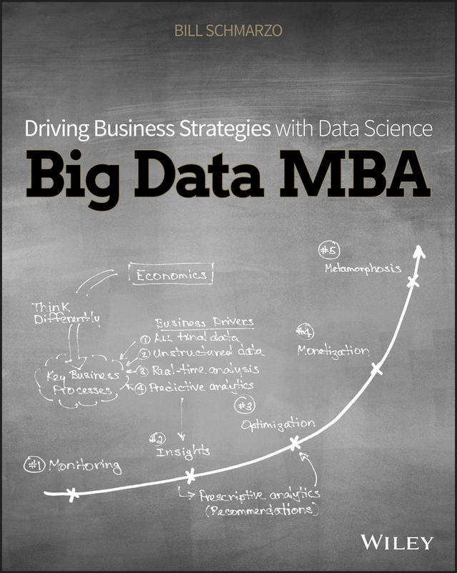 Big Data MBA by Bill Schmarzo