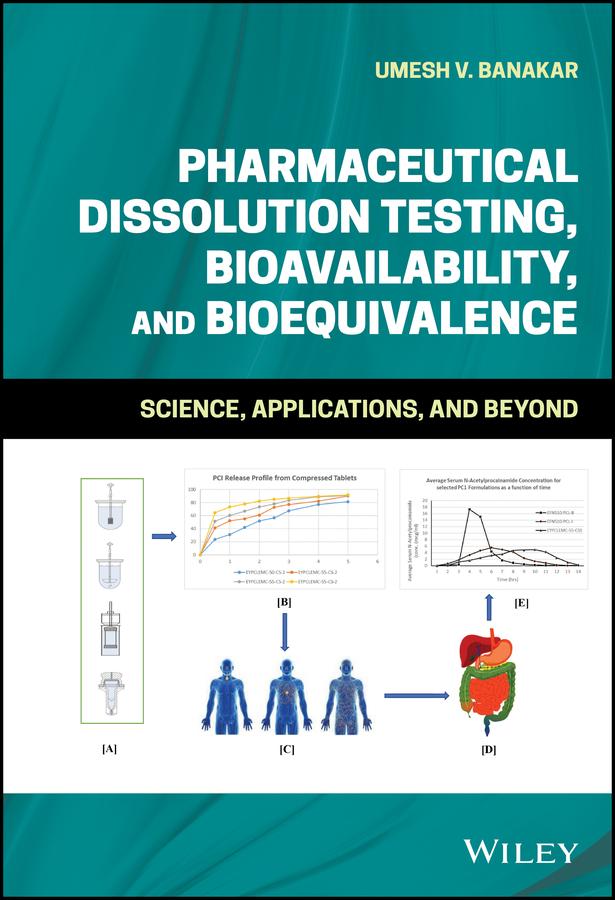 Pharmaceutical Dissolution Testing, Bioavailability, and Bioequivalence by Umesh V. Banakar