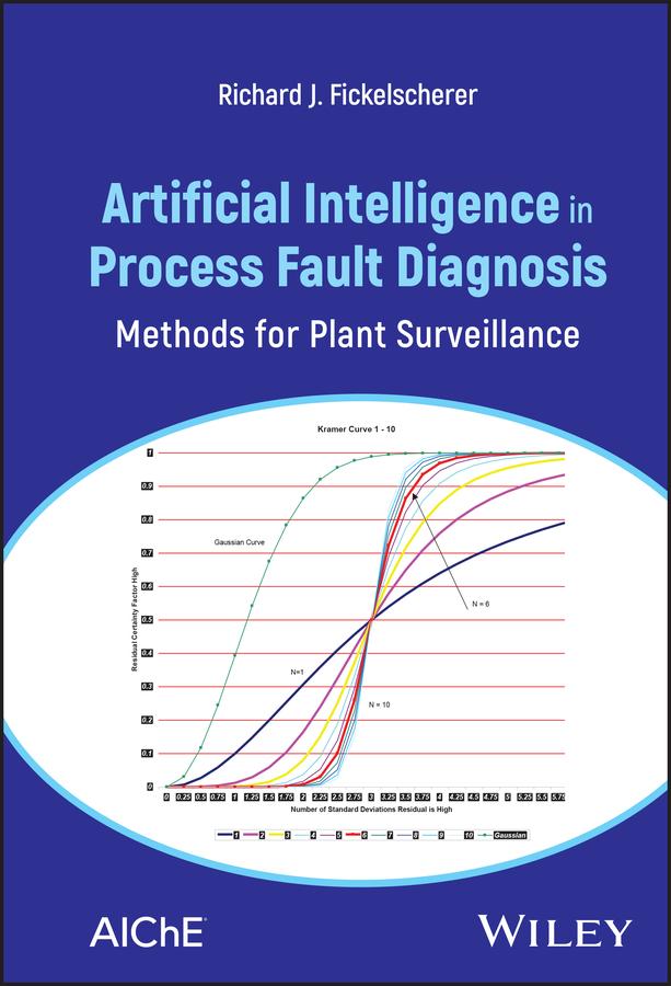Artificial Intelligence in Process Fault Diagnosis by Richard J. Fickelscherer