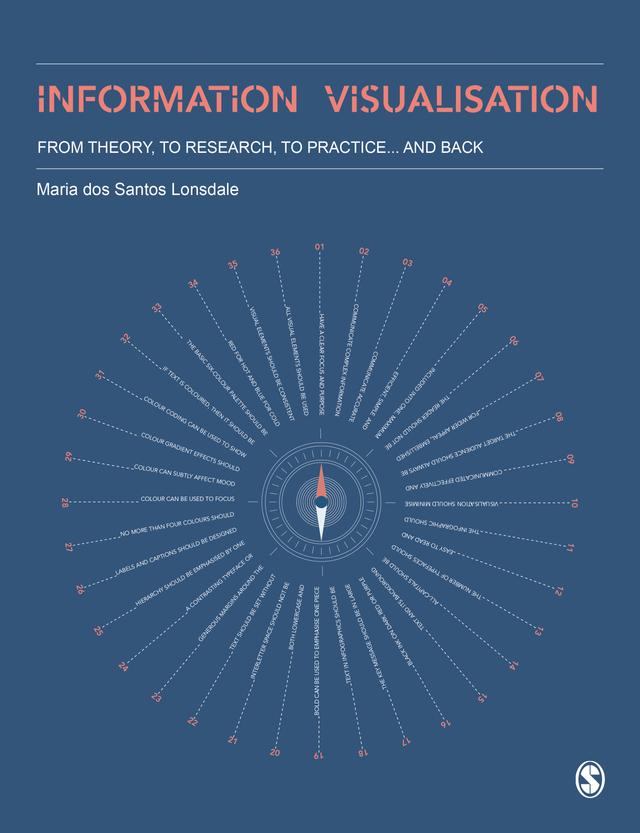 Information Visualisation by Maria dos Santos Lonsdale