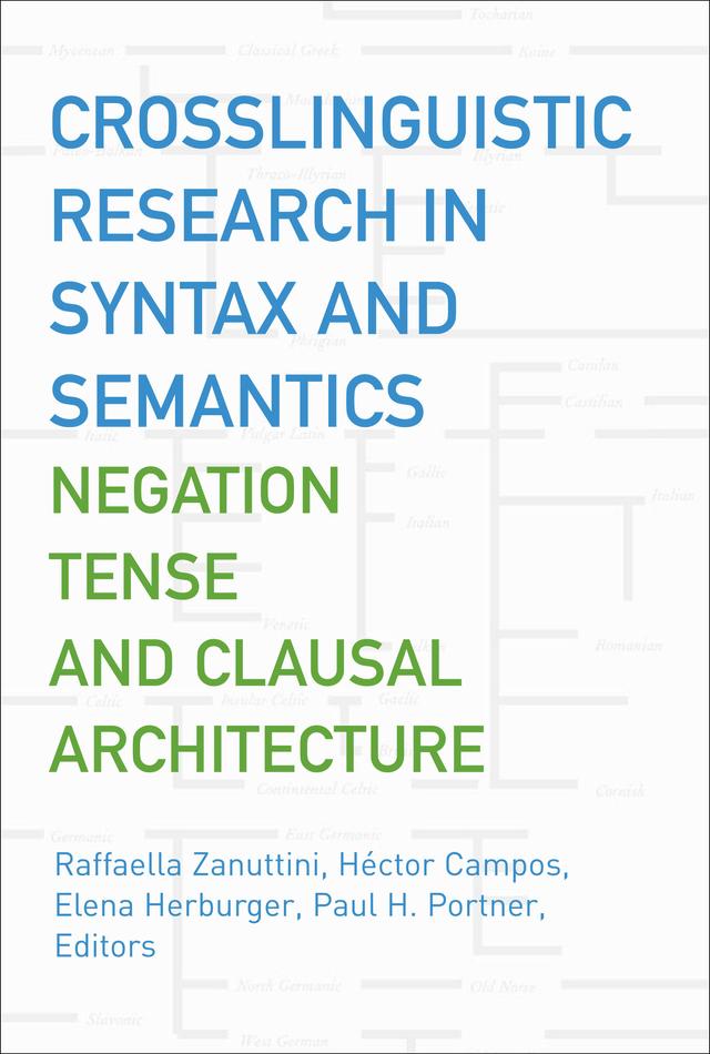 Crosslinguistic Research in Syntax and Semantics by Alice G.B. Meulen, Bernhard Schwarz, Colin Phillips, Elena Herburger, Héctor Campos, Henriette Swart, Inderjeet Mani, James McCloskey, Liliane Haegeman, Lisa deMena Travis, Marcel den Dikken, Paola Beninca, Paul H. Portner, Raffaella Zanuttini, Rajesh Bhatt, Toshiyuki Ogihara