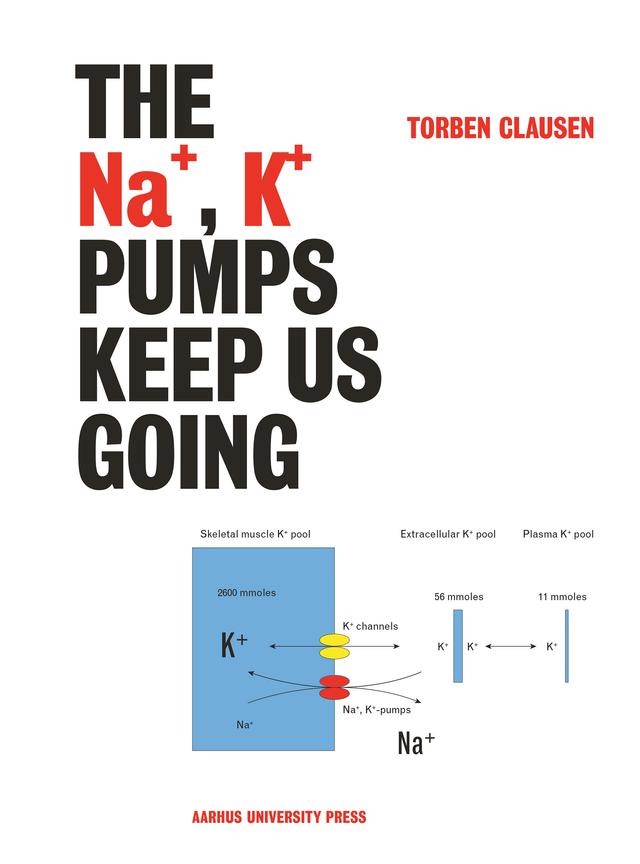 The Na+, K+ Pumps Keep Us Going by Torben Clausen