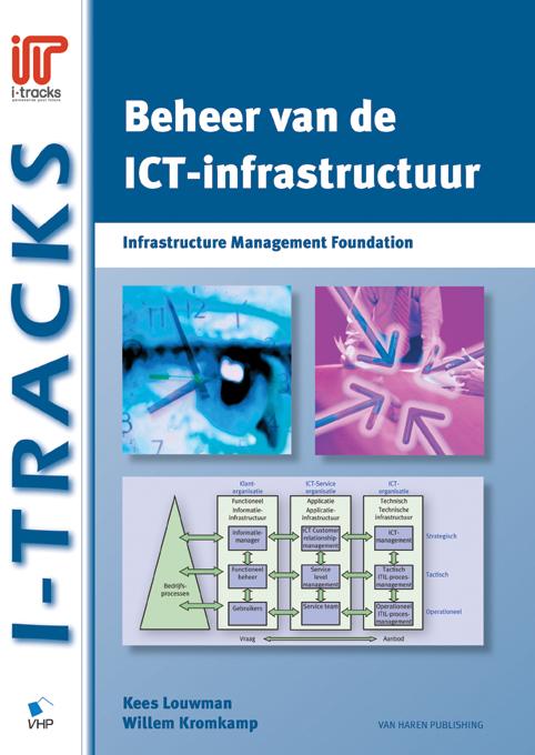 Beheer van de ICT-infrastructuur - Infrastructure Management Foundation by K. Louwman, Willem Kromkamp