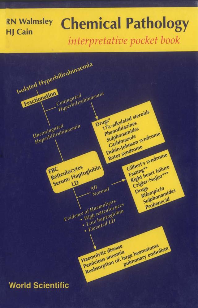 CHEMICAL PATHOLOGY:INTERPRETATIVE POCKET by H J Cain;;;, R N Walmsley