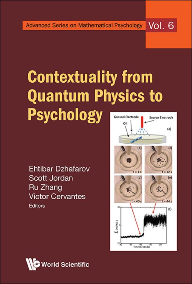 CONTEXTUALITY FROM QUANTUM PHYSICS TO PSYCHOLOGY by Ehtibar N Dzhafarov, J Scott Jordan, Ru Zhang, Victor H Cervantes
